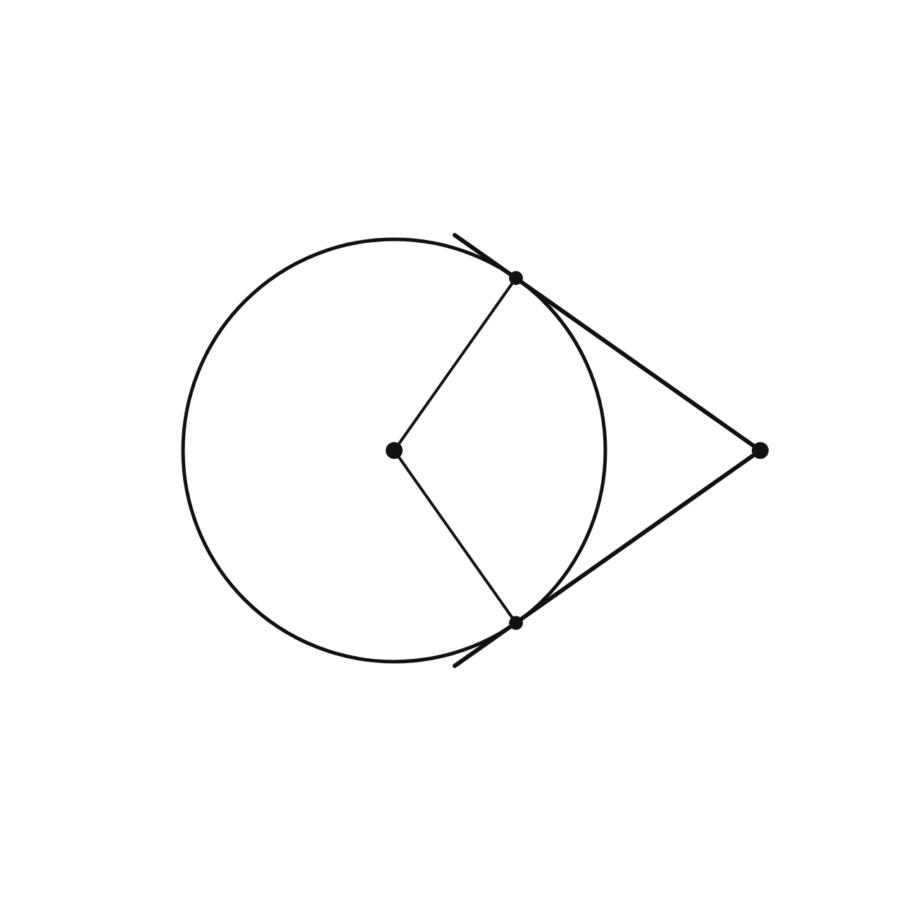 Tangents to a Circle