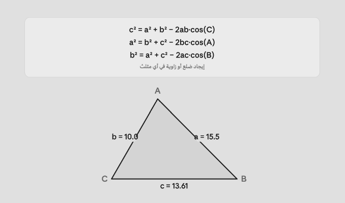 قانون جيوب التمام 