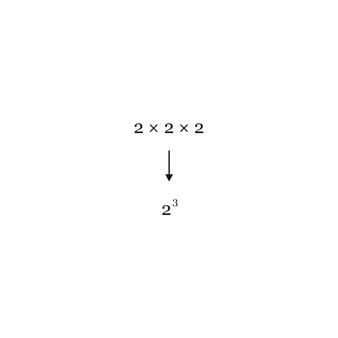 Exponents and Powers