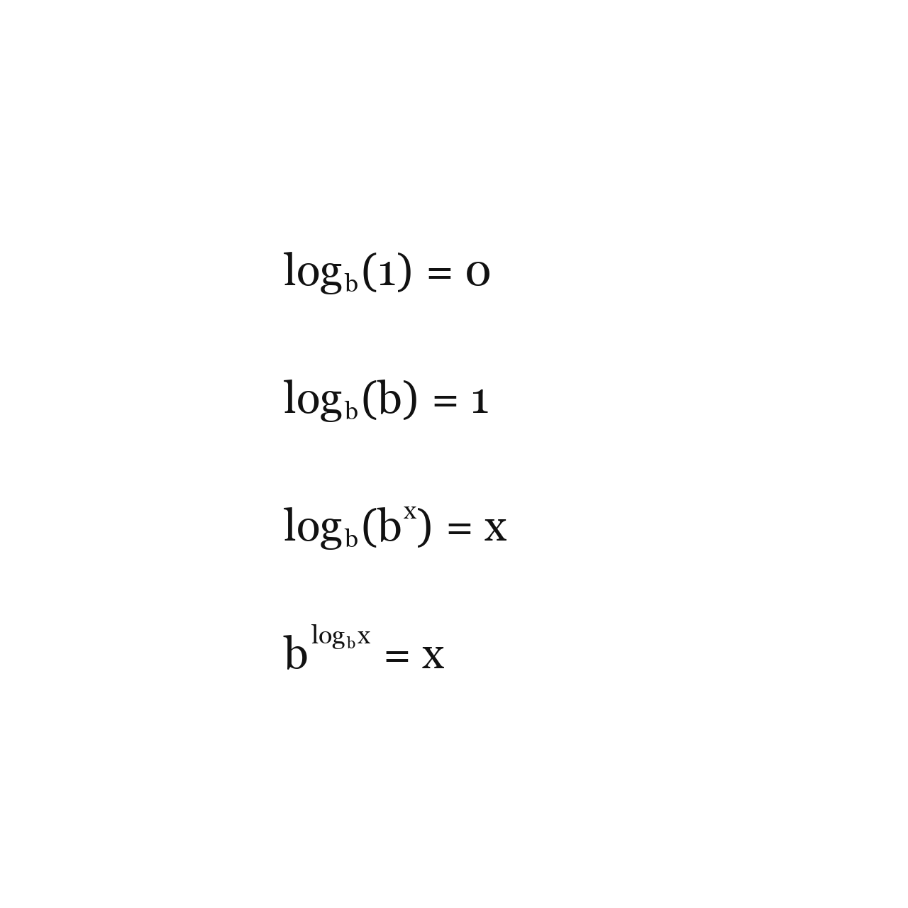 Basic Properties of Logarithms