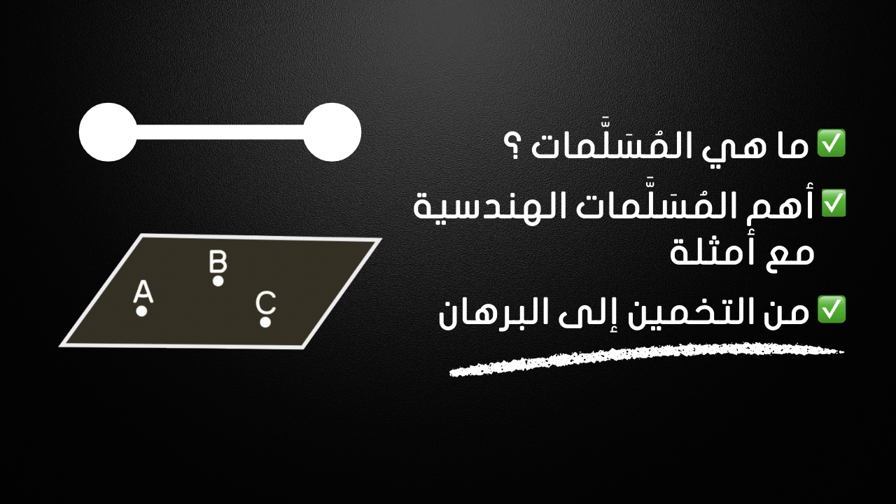 المُسَلَّمات و البراهين الحرة
