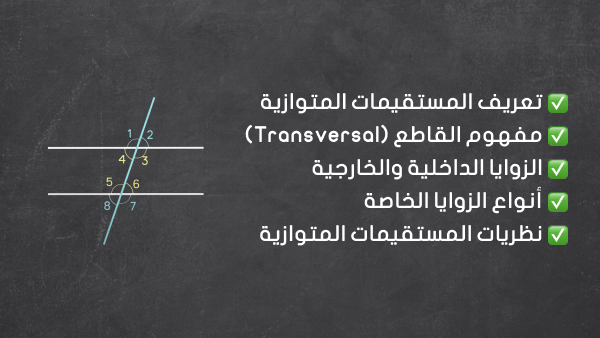 المستقيمات المتوازية و زوايا القاطع