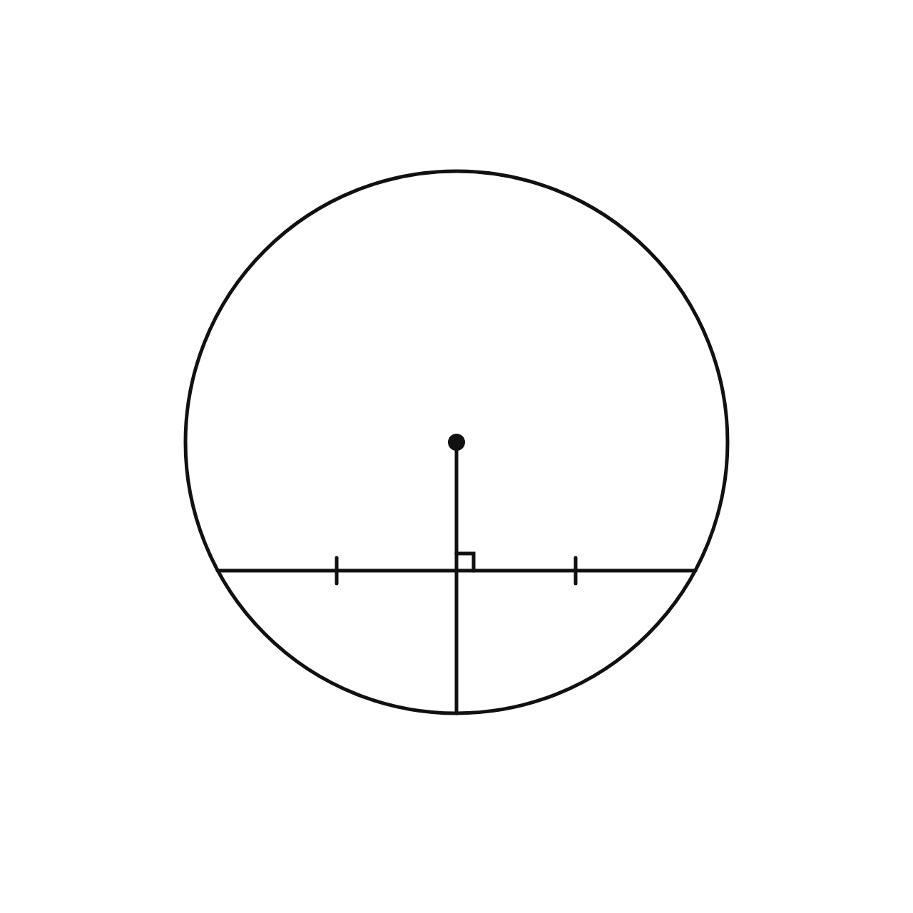 Arcs and Chords