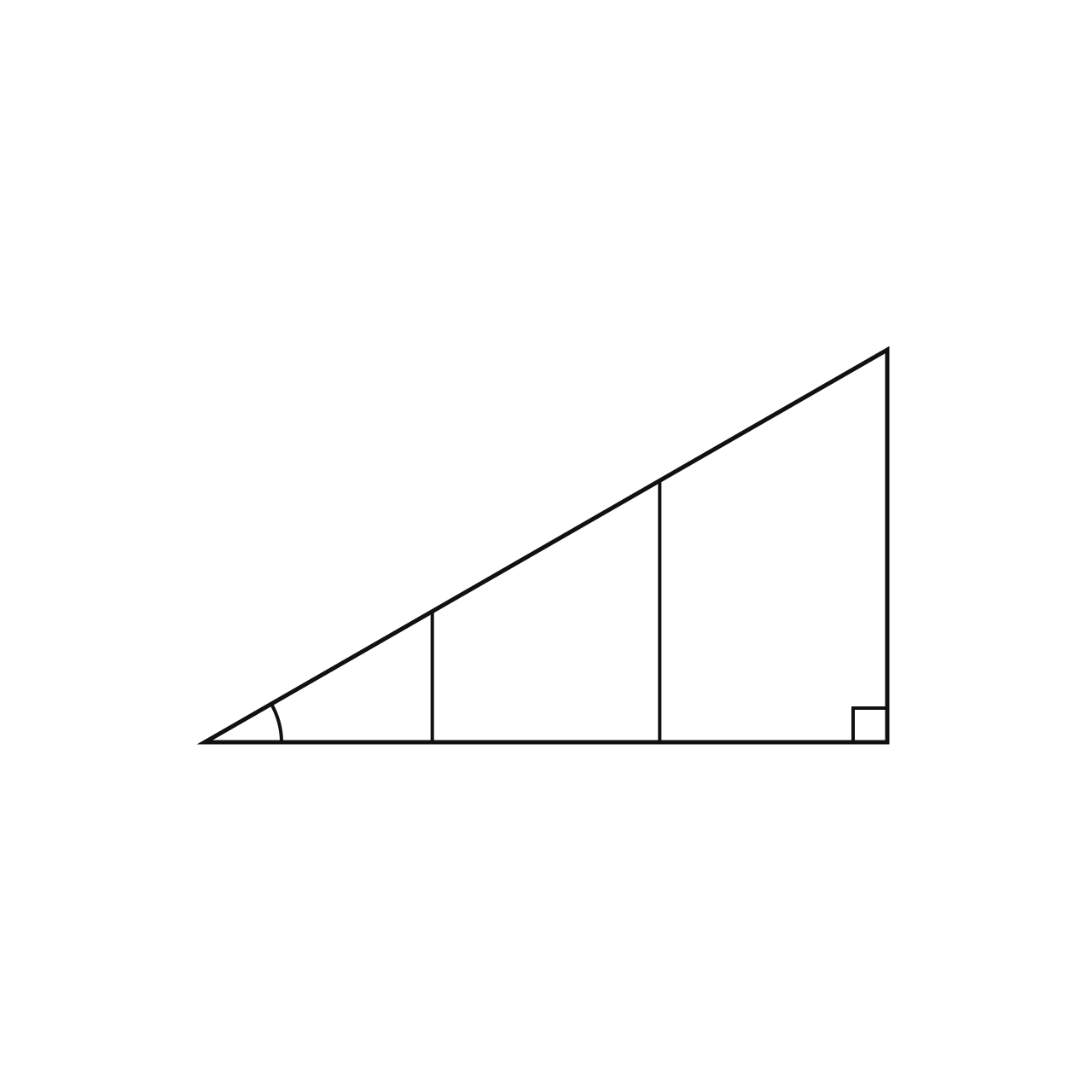 Inverse Trigonometric Ratios