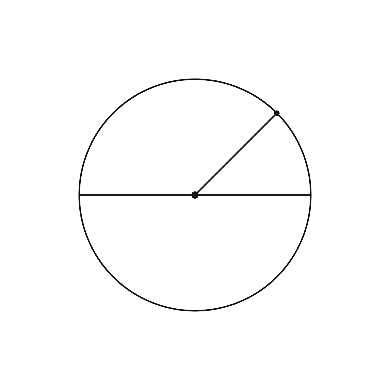 The Circle