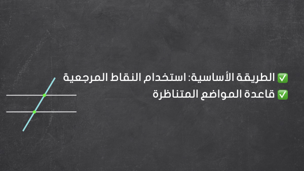 الزوايا المتناظرة: أسهل طريقة لتحديدها