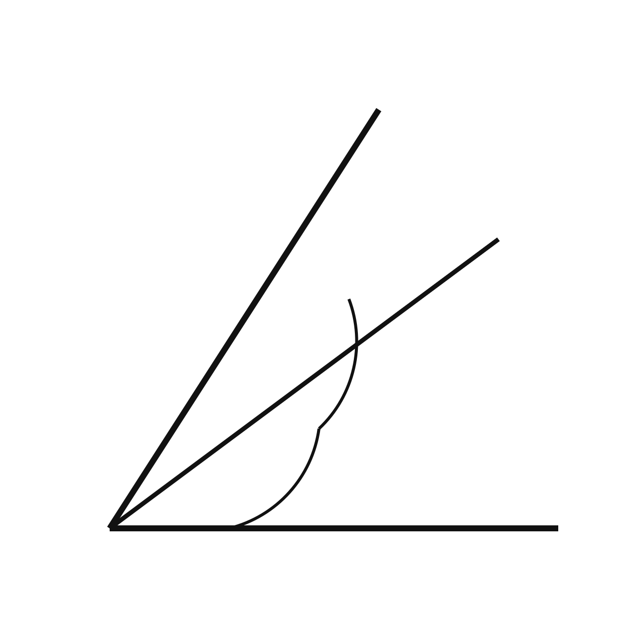 The Protractor and Angle Addition Postulates
