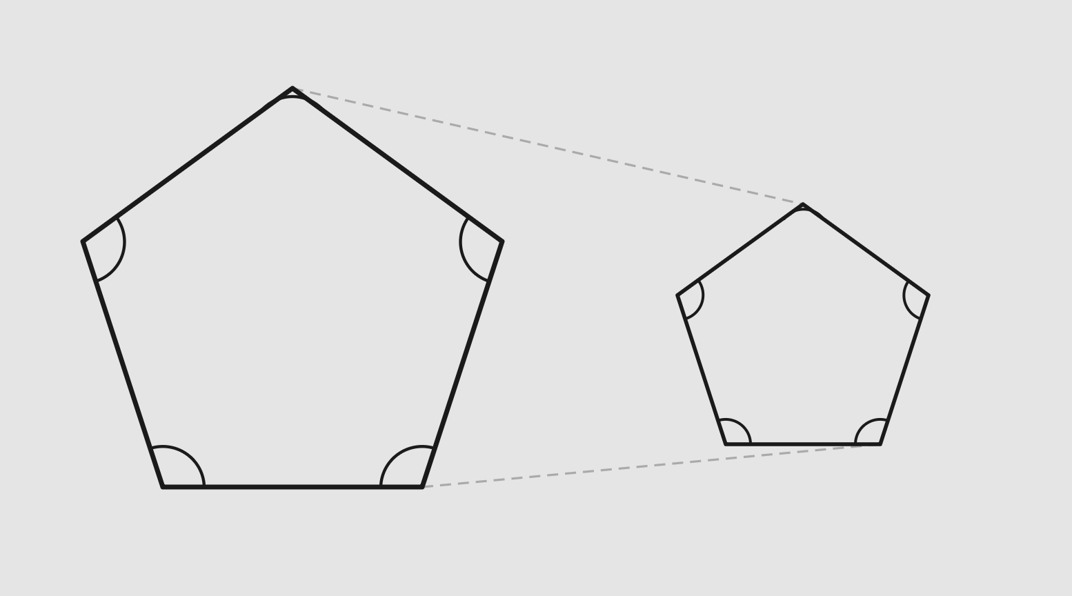المضلعات المتشابهة