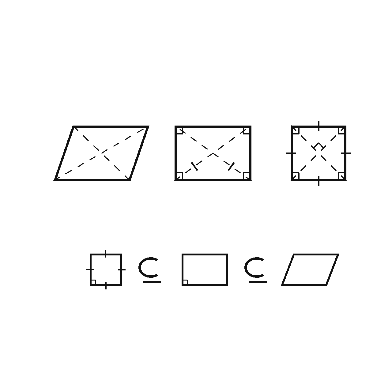 The Rectangle and the Square