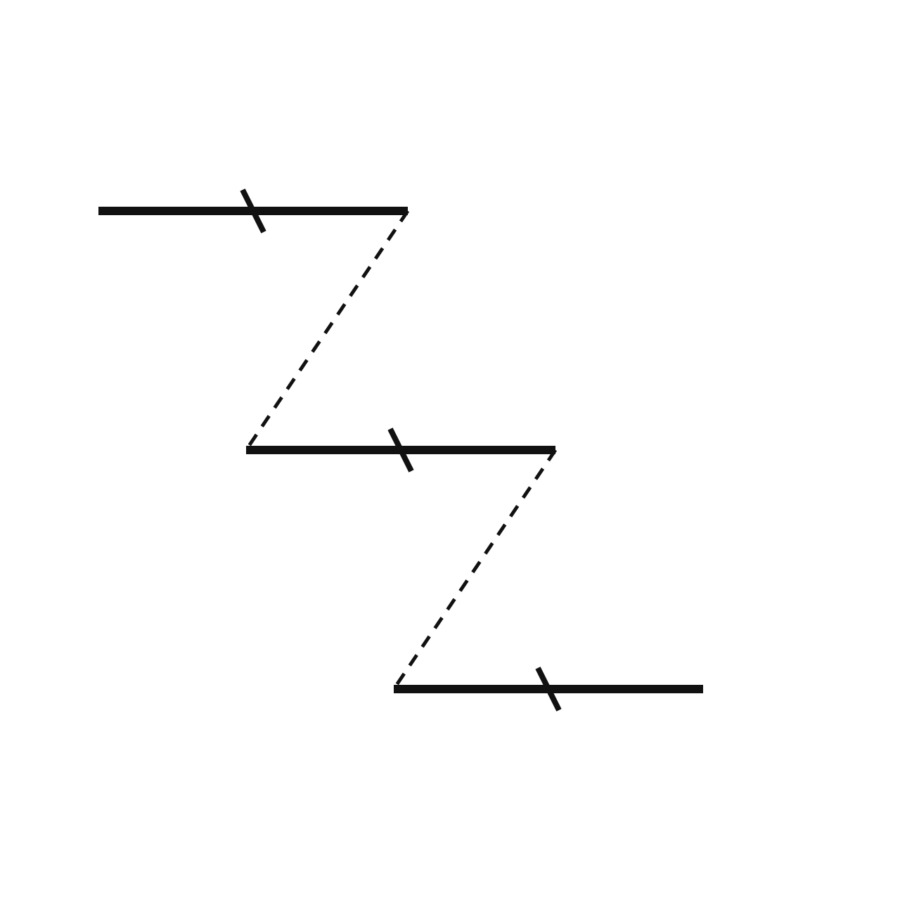 Properties of Segment Congruence