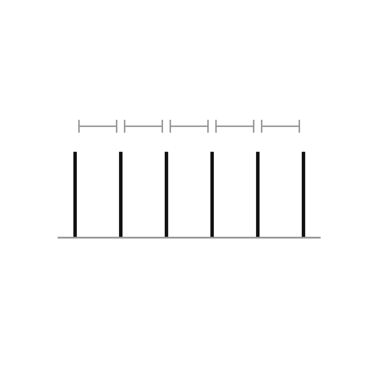 Counting Numbers in a Range