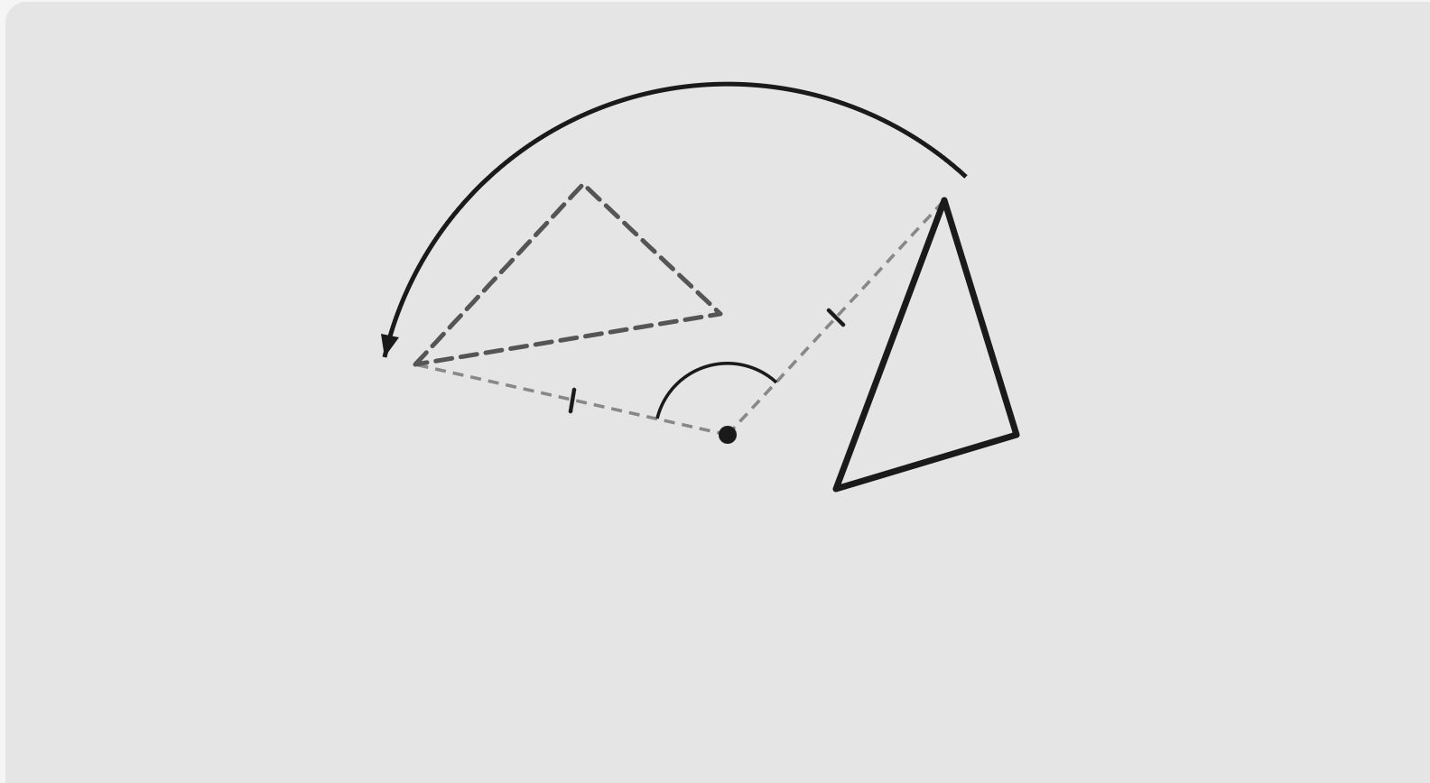 الدوران حول نقطة ثابتة