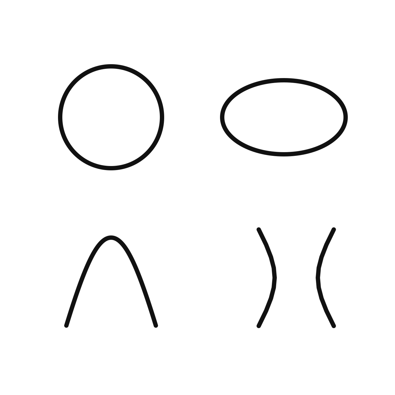 The Four Conic Sections