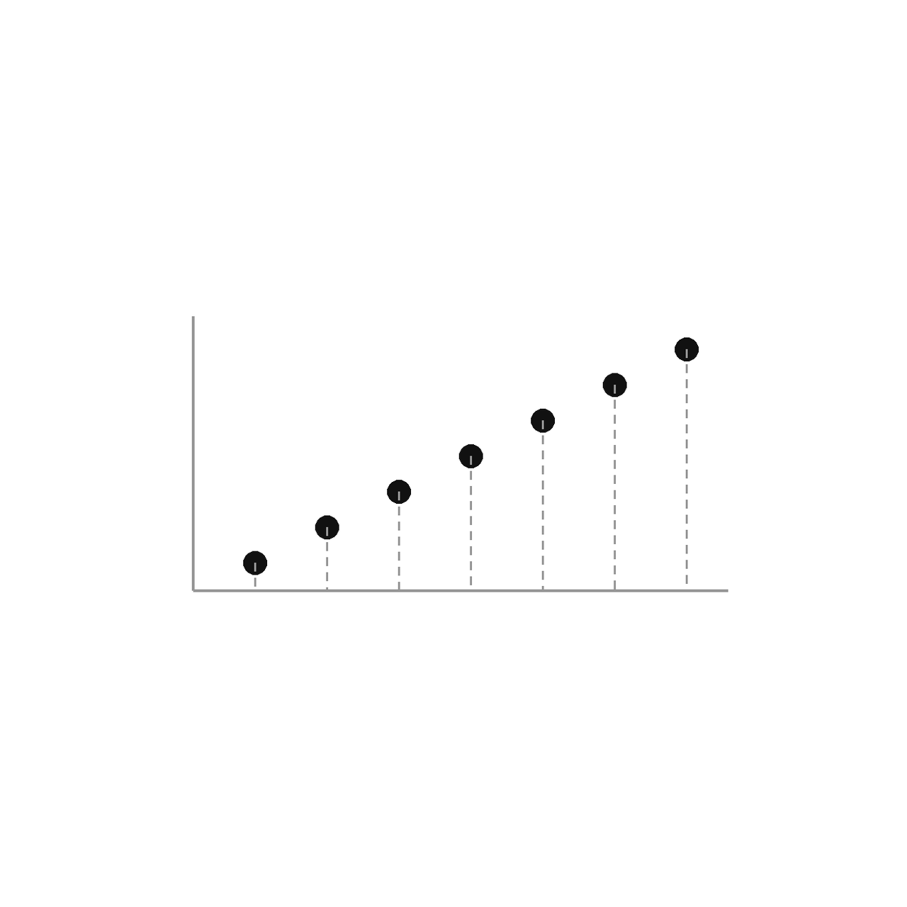 Sequences as Functions