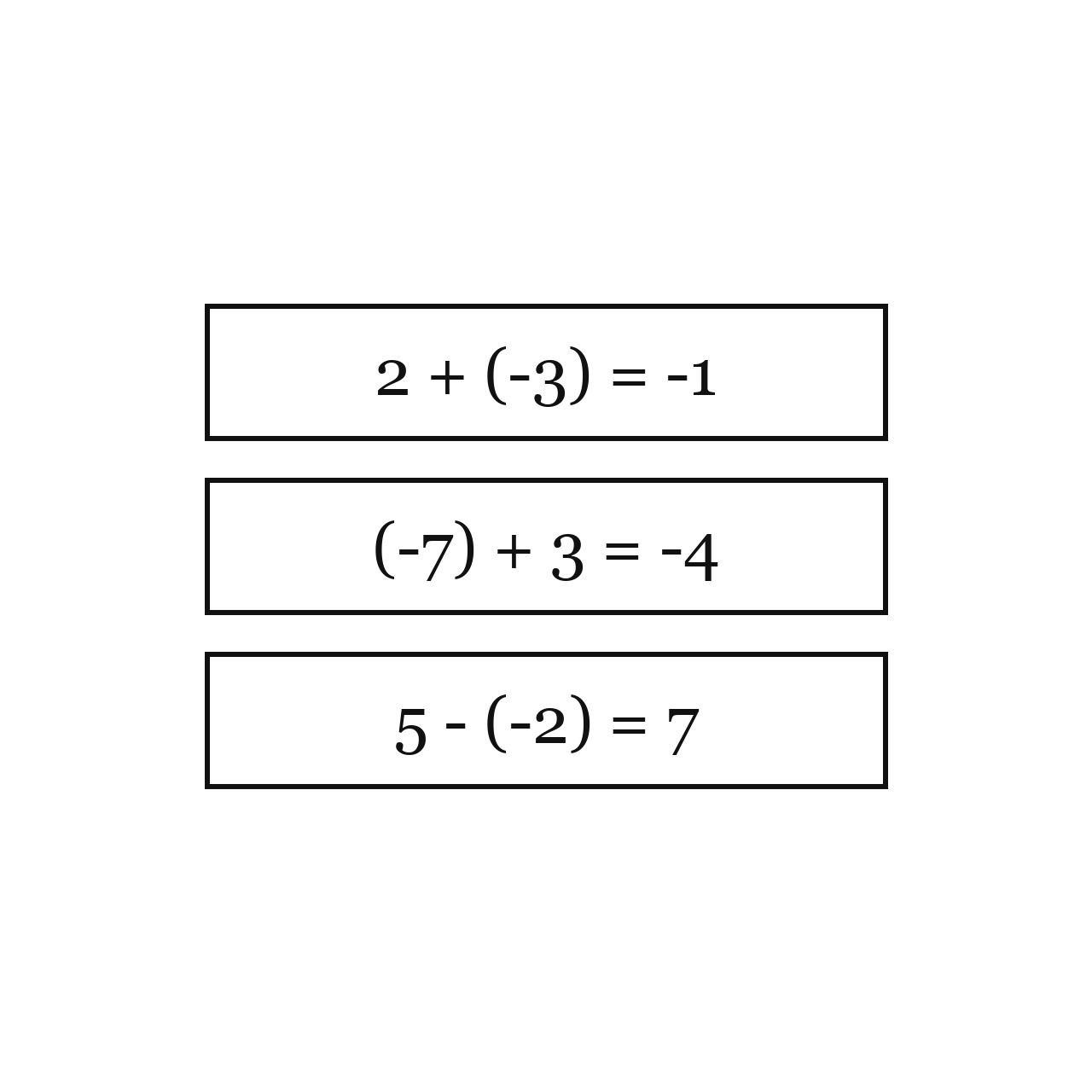Adding and Subtracting Integers