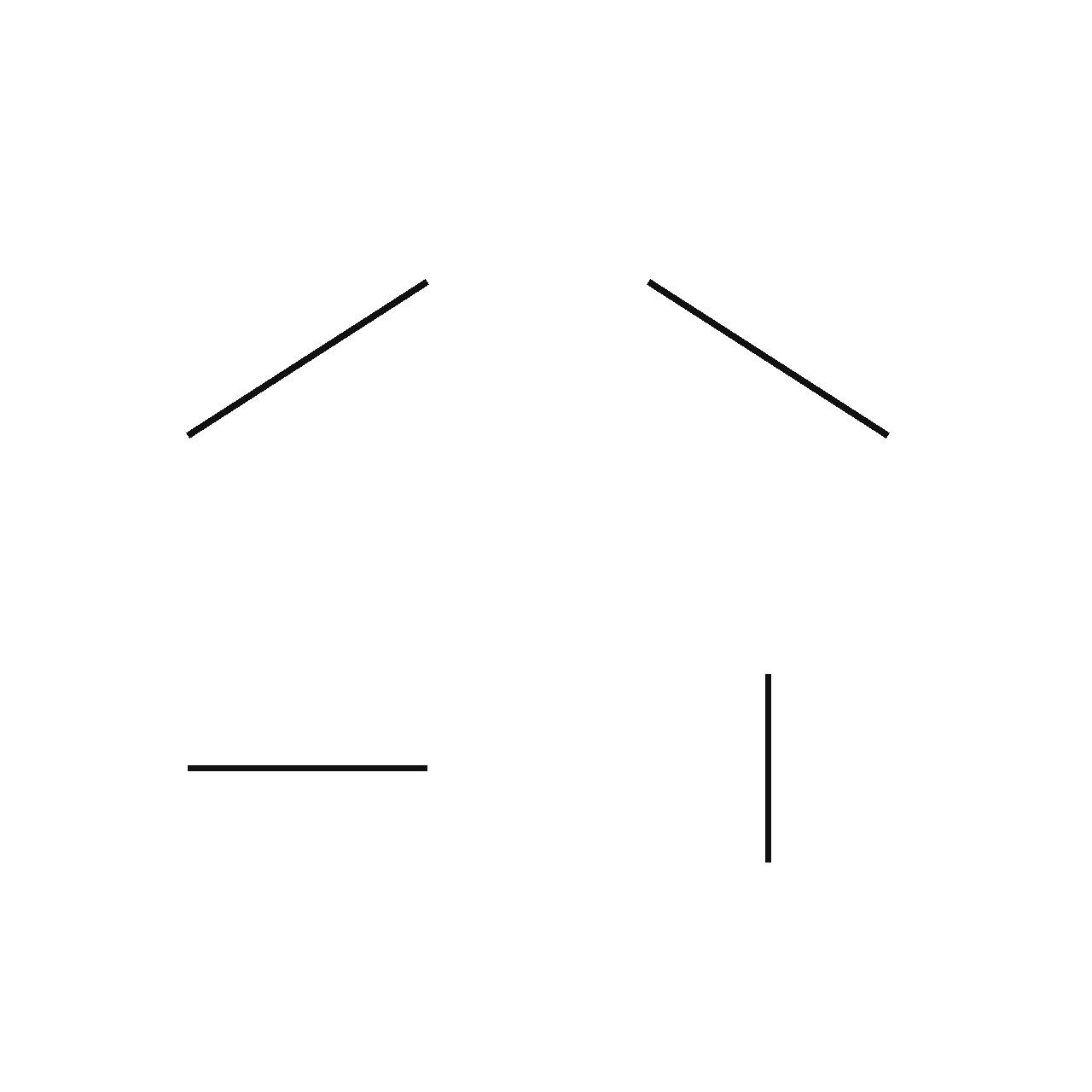 The Four Cases of Slope