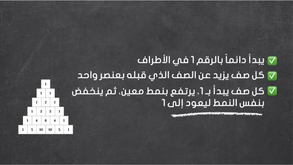 أسرار مثلث باسكال 