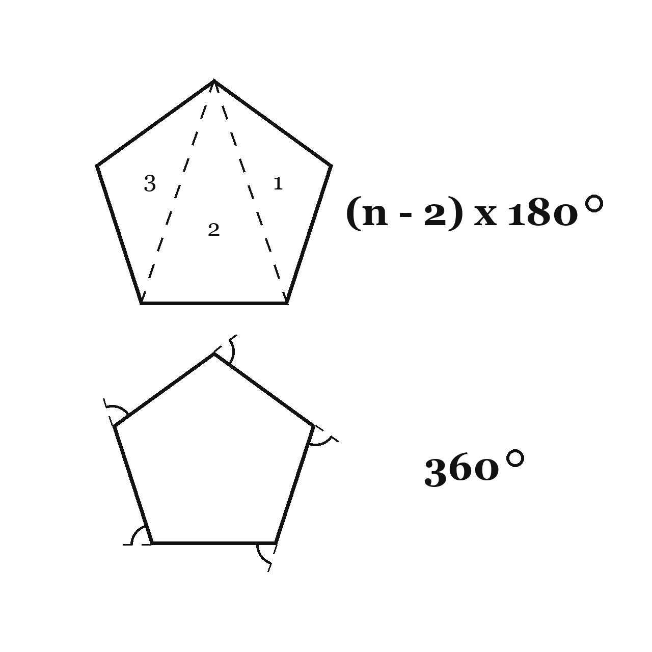 Interior and Exterior Angles of a Polygon